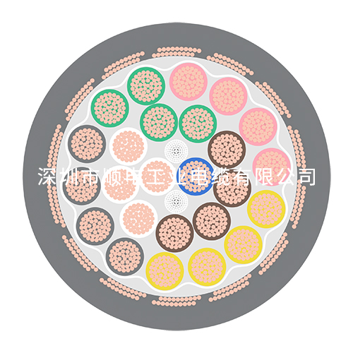 如何選擇和使用拖鏈電纜？